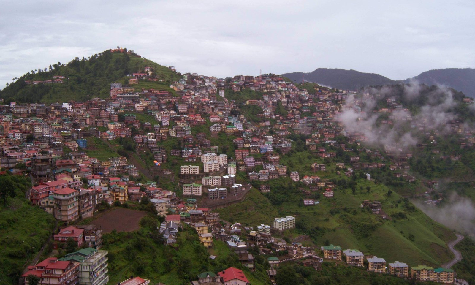 Shimla Himachal Pradesh