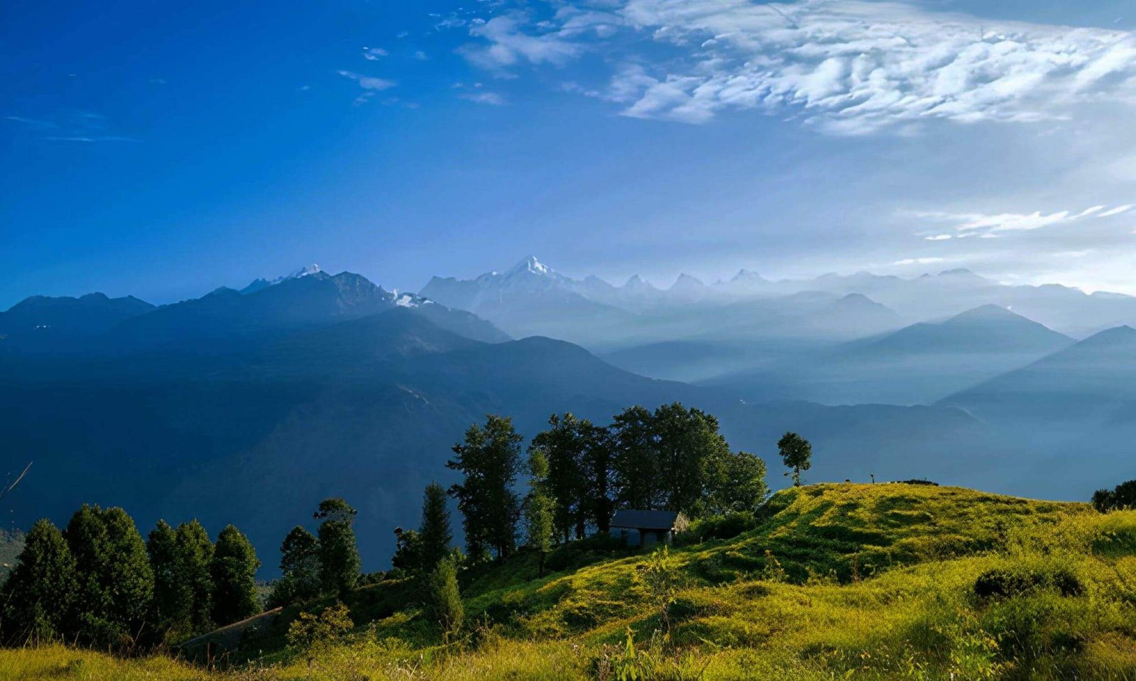 Munsiyari -Best Places to Visit in Uttarakhand
