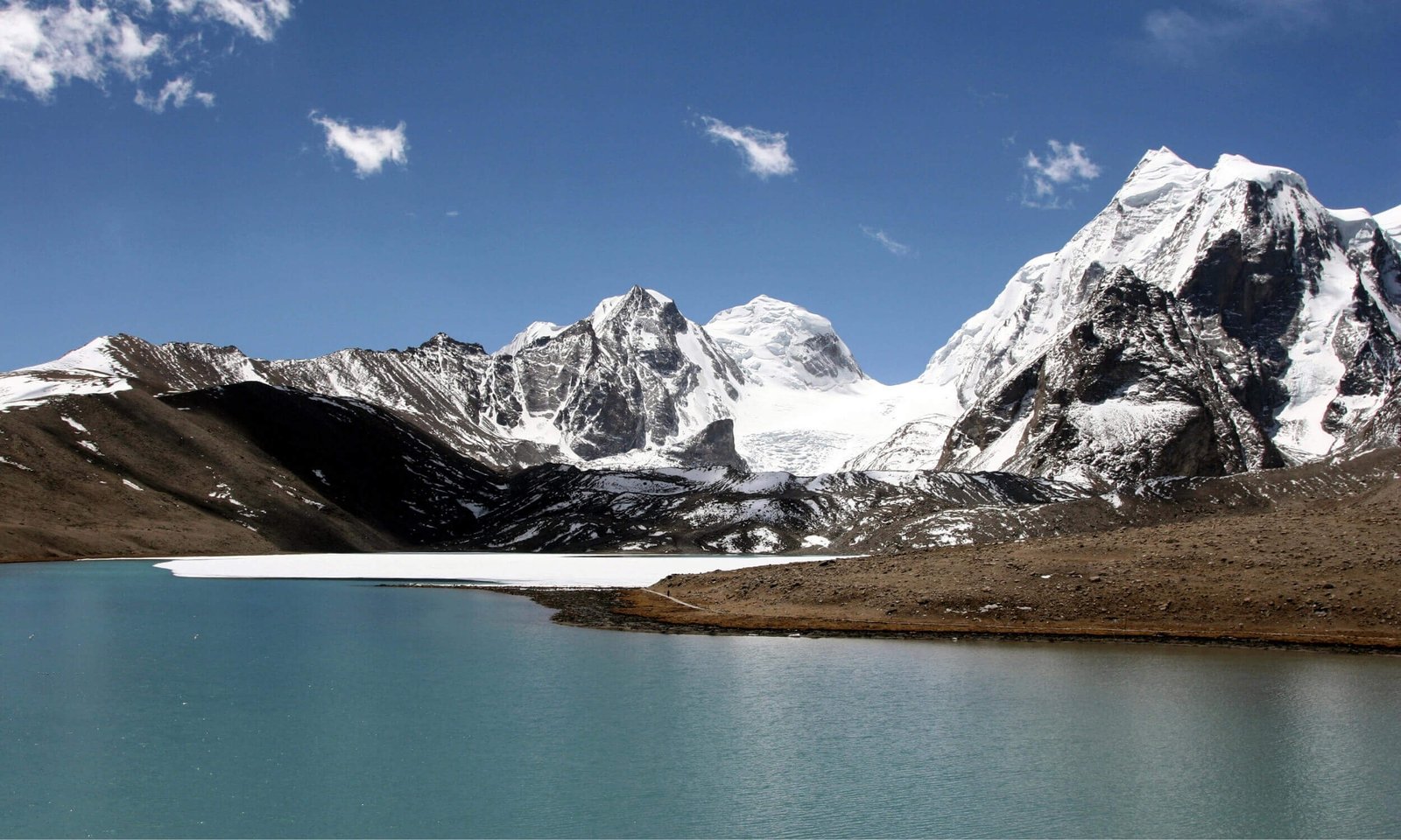 Sikkim Tourism - Top Tourist Places in Sikkim